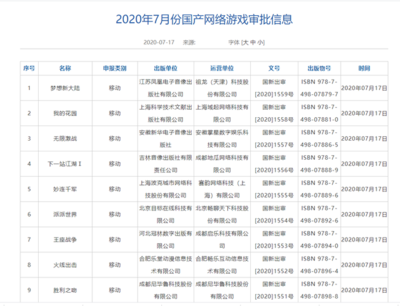 7月第二批国产游戏版号下发,共56款游戏获批